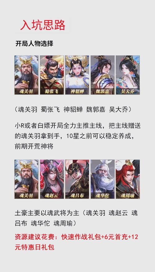 4399神将三国最强阵容推荐 轻松通关不卡关
