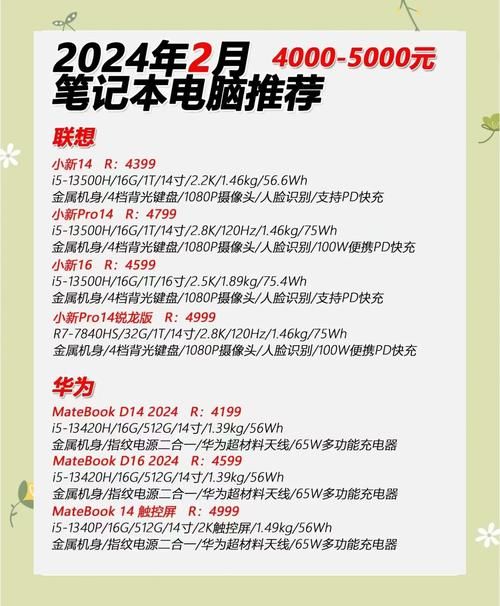 4500左右笔记本推荐这几款性价比超高