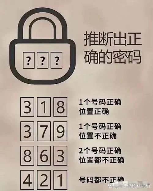 456暗示啥意思啊 数字密码456的真正含义是什么