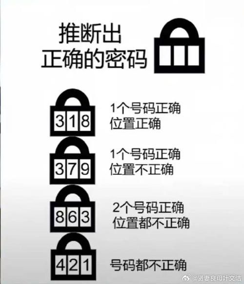 456暗示啥意思啊 数字密码456的真正含义是什么