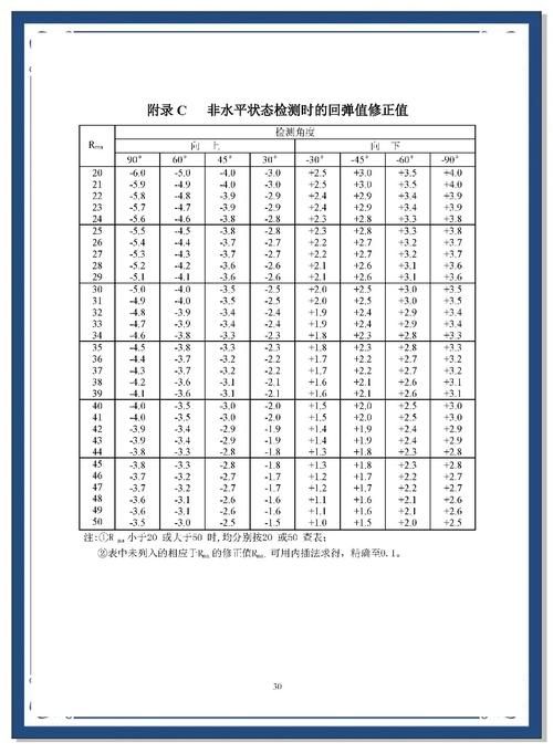 4mb相当于多少kb 实用换算指南来了