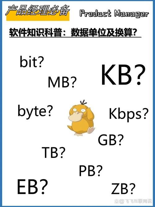 4mb相当于多少kb 实用换算指南来了
