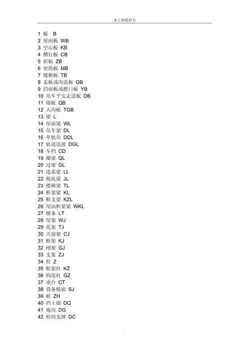 4mb相当于多少kb 实用换算指南来了
