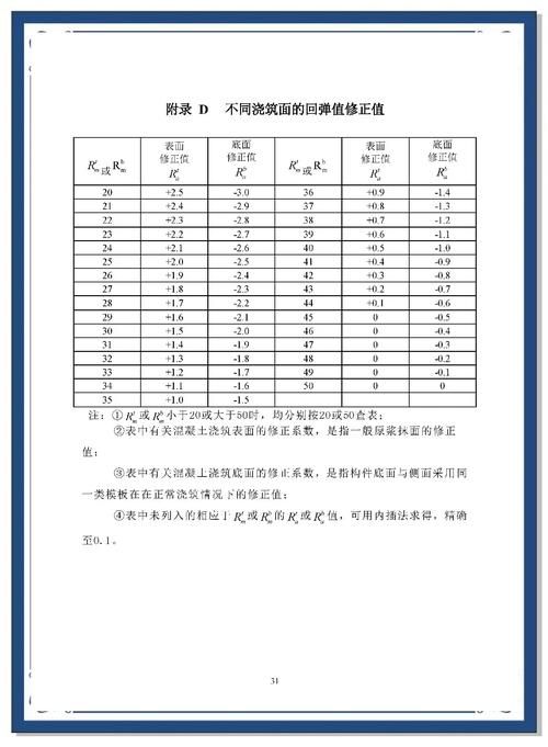 4mb相当于多少kb 实用换算指南来了