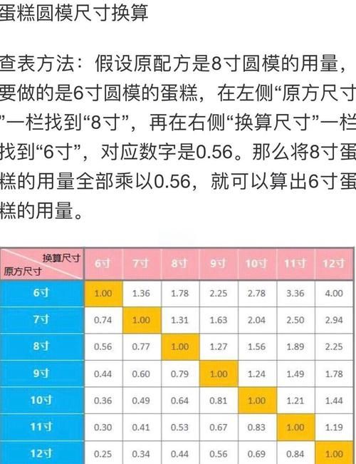4mb相当于多少kb 实用换算指南来了