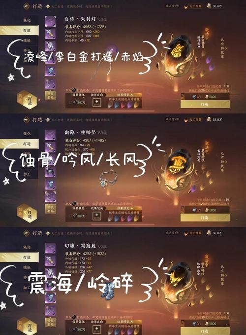 5.4 dps排行实测数据 输出王者花落谁家