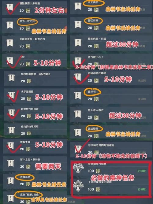 5.4金莲教军需官声望怎么刷 最快提升声望技巧