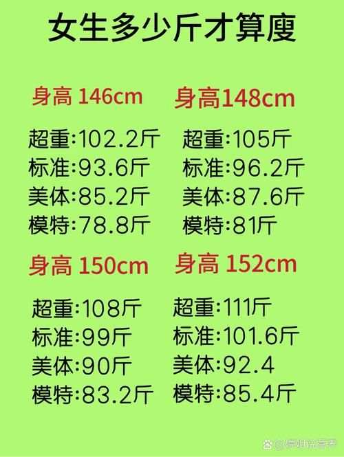 50磅是多少公斤 快速了解重量单位转换