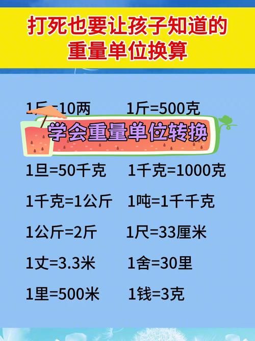 50磅是多少公斤 快速了解重量单位转换