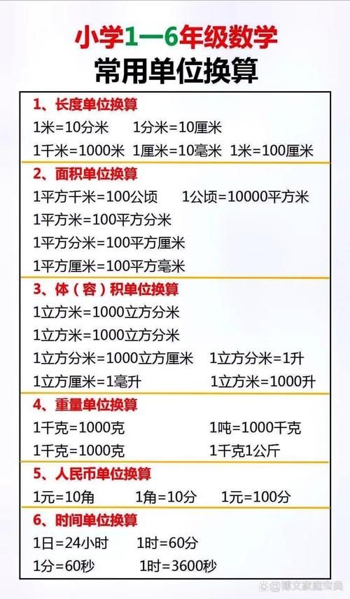 50磅是多少公斤 快速了解重量单位转换