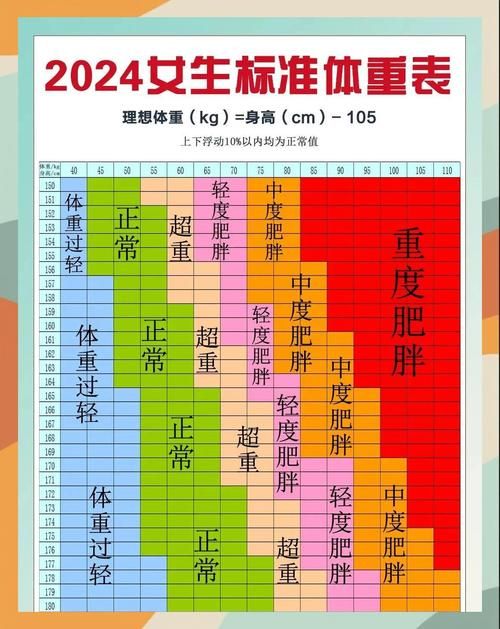 50磅是多少公斤 快速了解重量单位转换