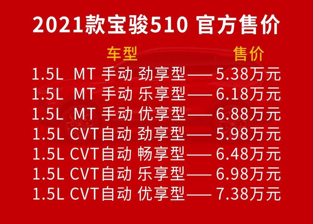 510自动发卡平台价格多少 性价比高不高
