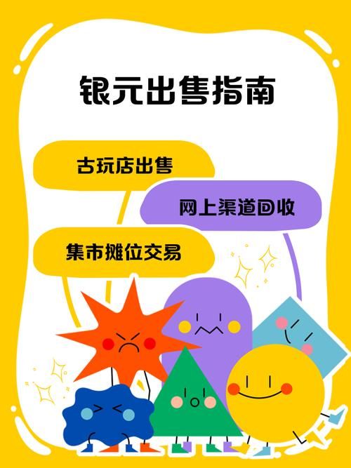 5173怎么卖东西 快速出售物品的实用指南