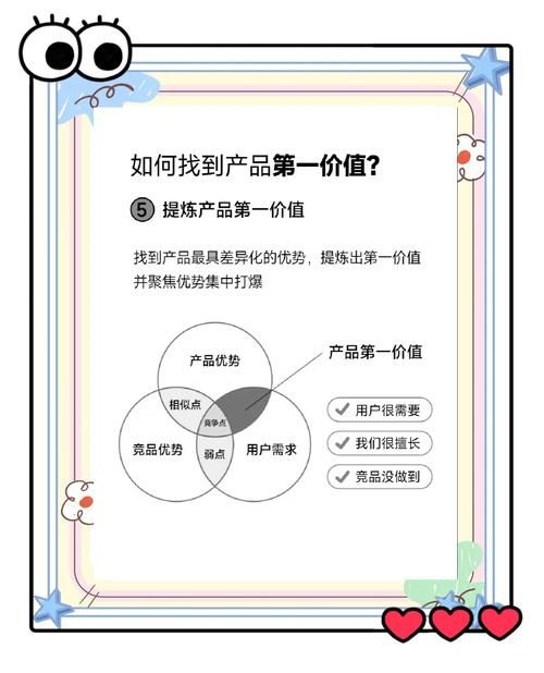 5173怎么卖东西 快速出售物品的实用指南