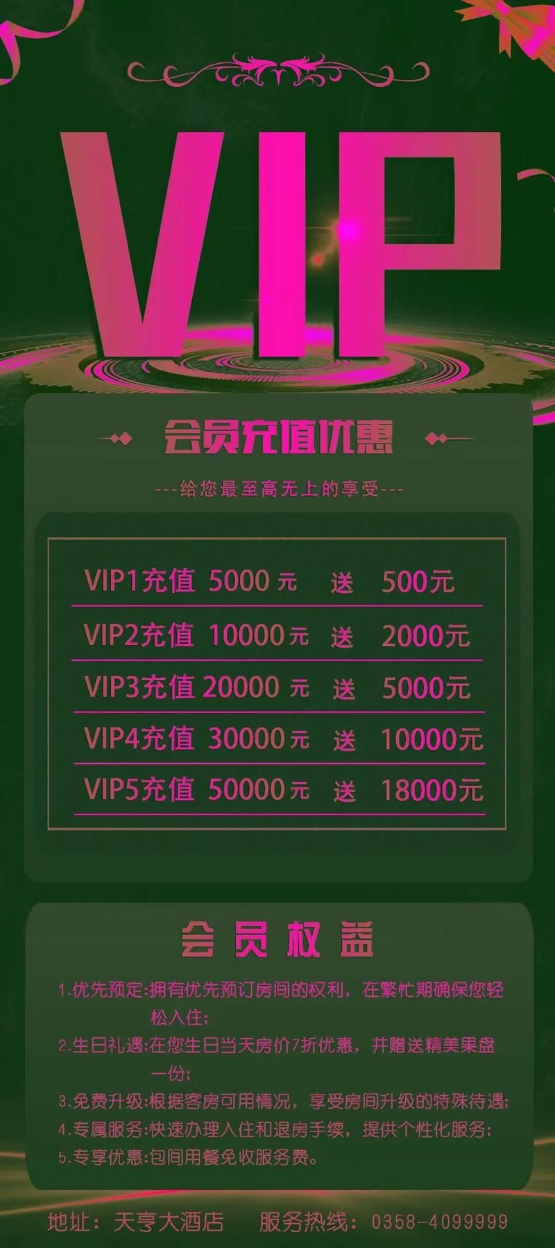 58vip会员特权有哪些 揭秘58vip.com的专属优惠