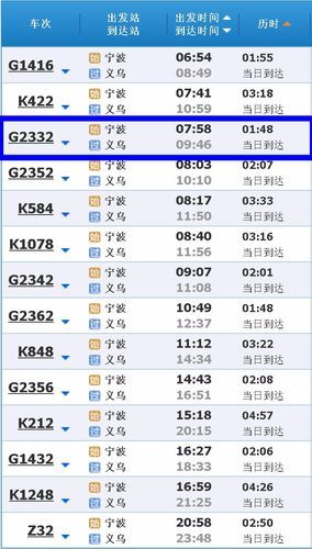 58同城火车票转让安全吗 这些注意事项要牢记