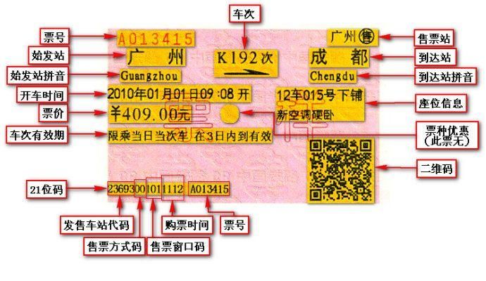 58同城火车票转让安全吗 这些注意事项要牢记