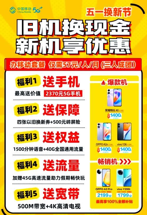 5G换手机不必换号 老用户专属优惠大揭秘