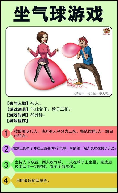 5个人怎么玩我一个 多人互动游戏技巧解析