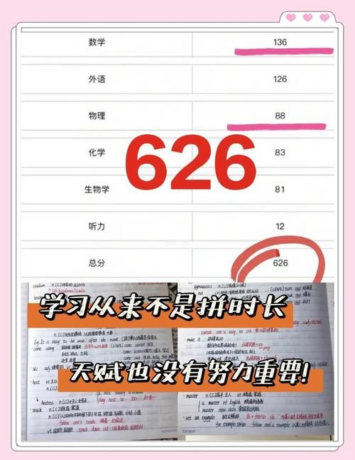 600分是什么意思 考试600分算高分吗