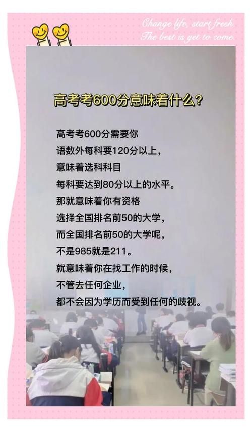 600分是什么意思 考试600分算高分吗
