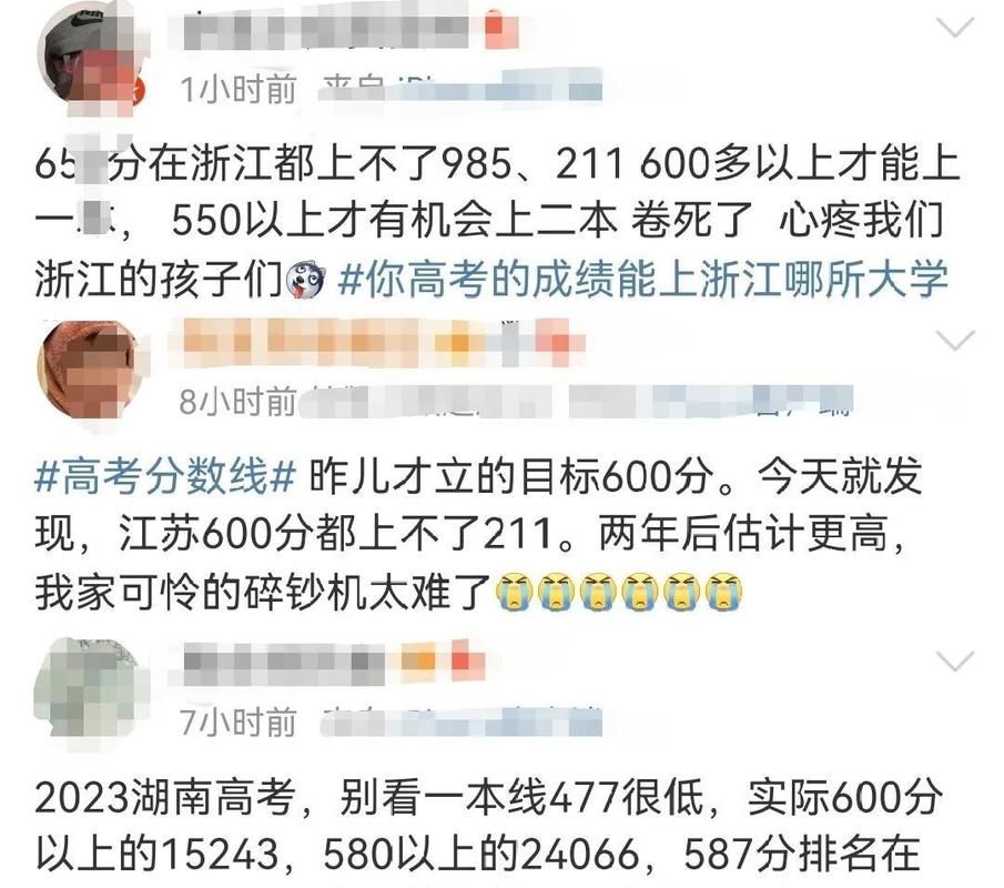 600分是什么意思 考试600分算高分吗