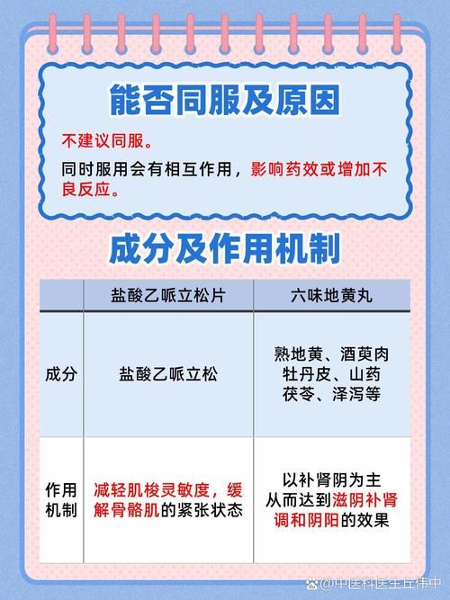 606药剂是什么药 使用前必须知道的注意事项与禁忌