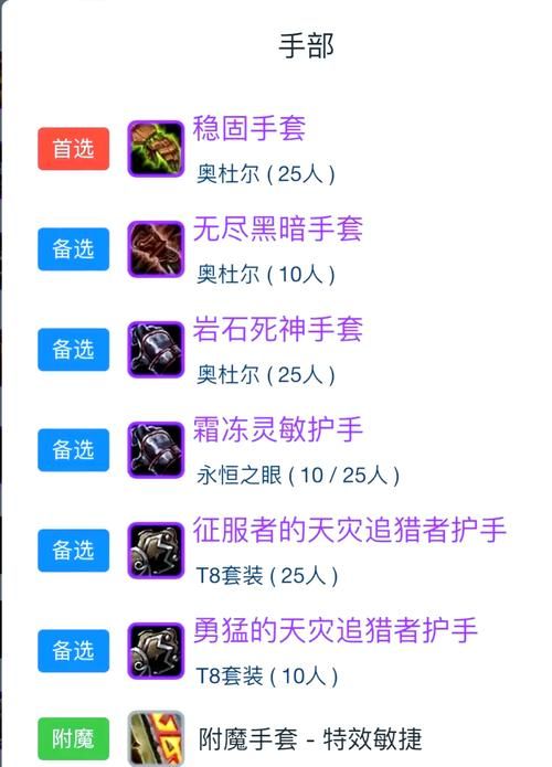 60祖尔格拉布掉落列表 猎人必看装备指南