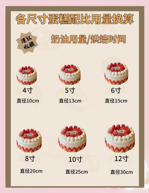 6cm等于多少英寸 轻松掌握厘米英寸换算