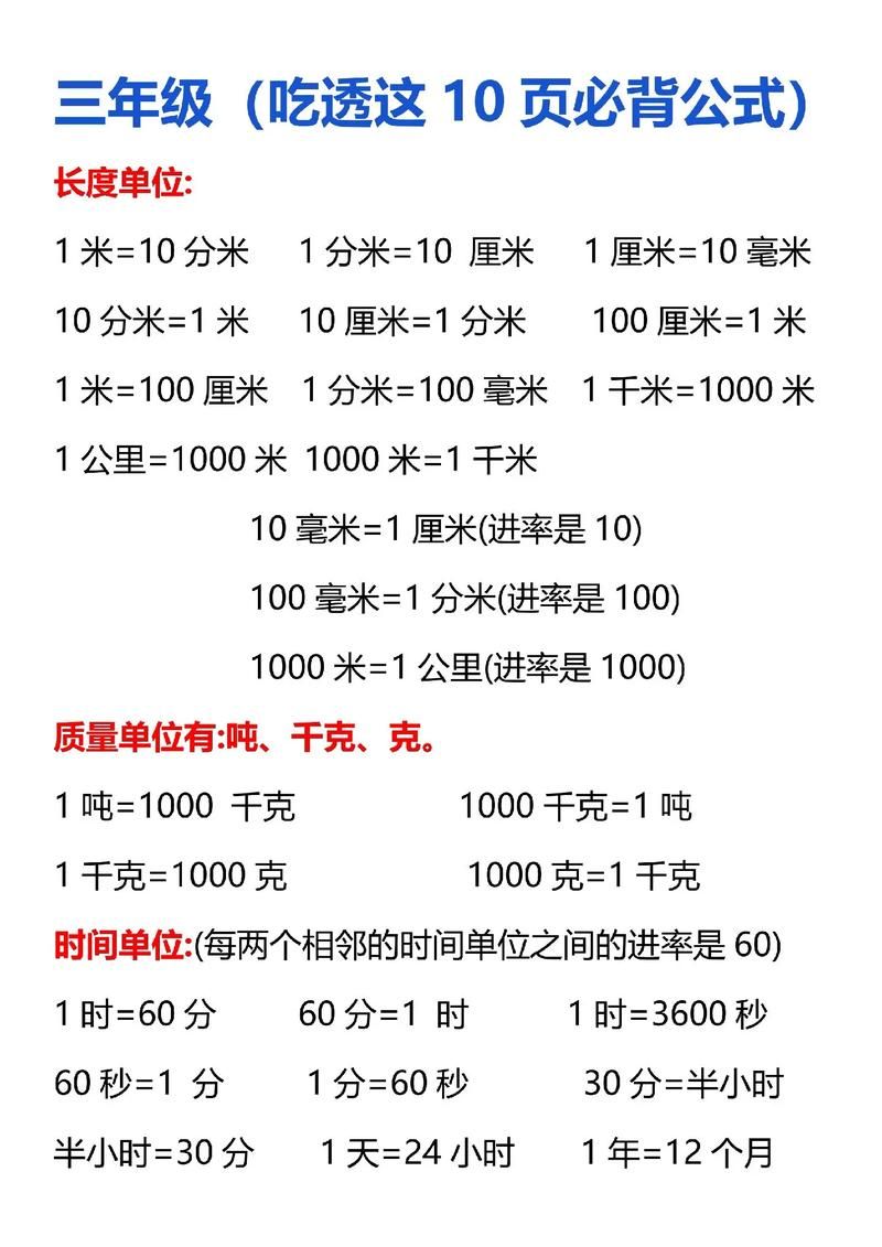 6cm等于多少英寸 轻松掌握厘米英寸换算
