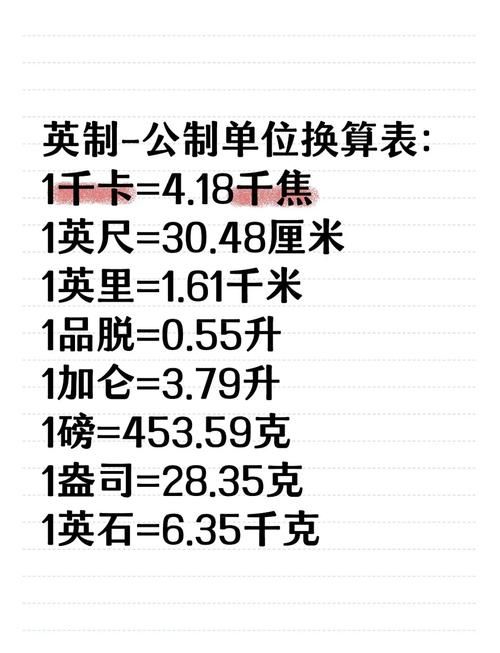 6cm等于多少英寸 轻松掌握厘米英寸换算