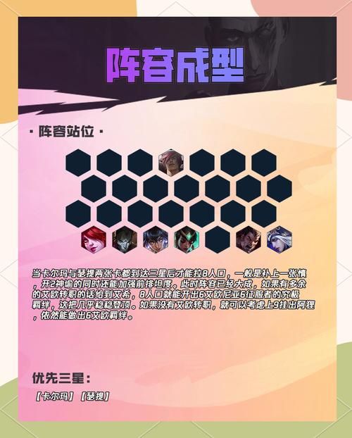 7.0世界boss怎么打 团队配合与职业搭配指南