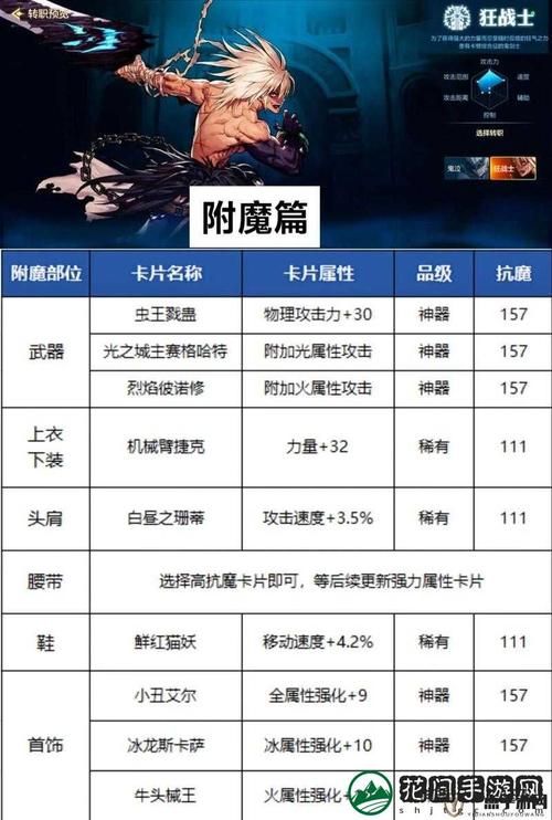 70级狂战刷图加点解析 技能搭配与实战测试