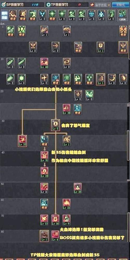 70级狂战刷图加点解析 技能搭配与实战测试
