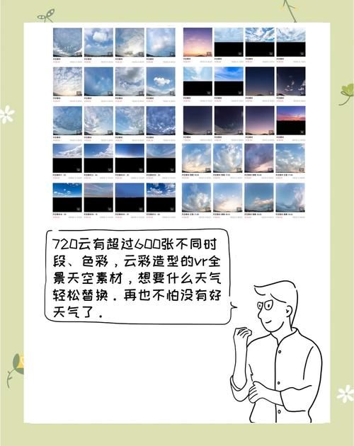 720云全景制作技巧 快速掌握关键步骤