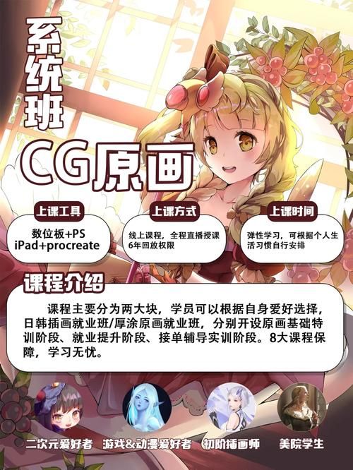7game原画平台怎么用 新手快速上手绘制游戏原画指南