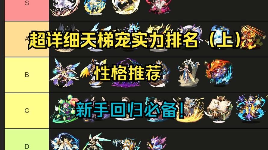 7k7k洛克王国宠物怎么得 最强宠物获取方法一览