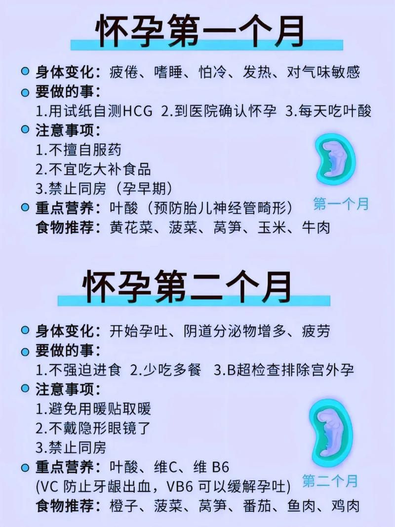 7岁怀孕了该怎么办家长必看的紧急处理指南