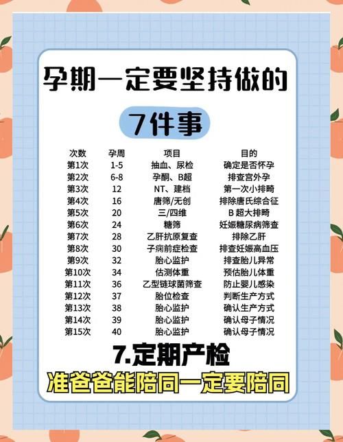 7岁怀孕了该怎么办家长必看的紧急处理指南