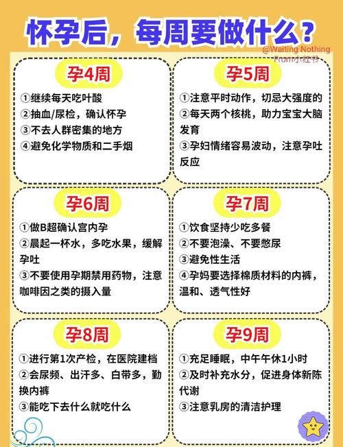 7岁怀孕了该怎么办家长必看的紧急处理指南