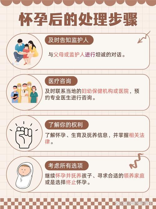 7岁怀孕了该怎么办家长必看的紧急处理指南