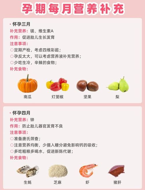 7岁怀孕了该怎么办家长必看的紧急处理指南