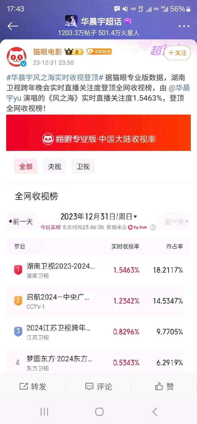 818湖南卫视晚会直播时间地点全攻略