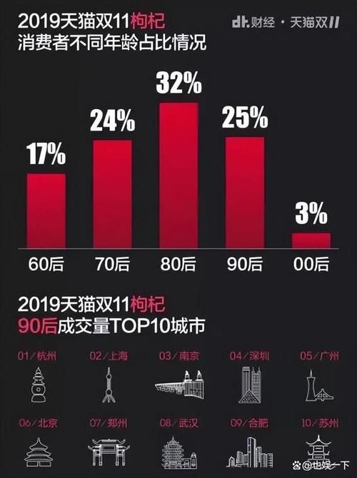 857暗示什么意思 年轻人常说的857到底指什么