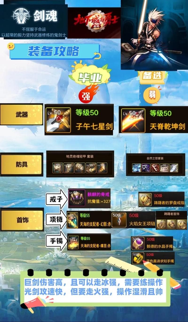 85剑神刷图加点指南 快速提升刷图效率的秘诀