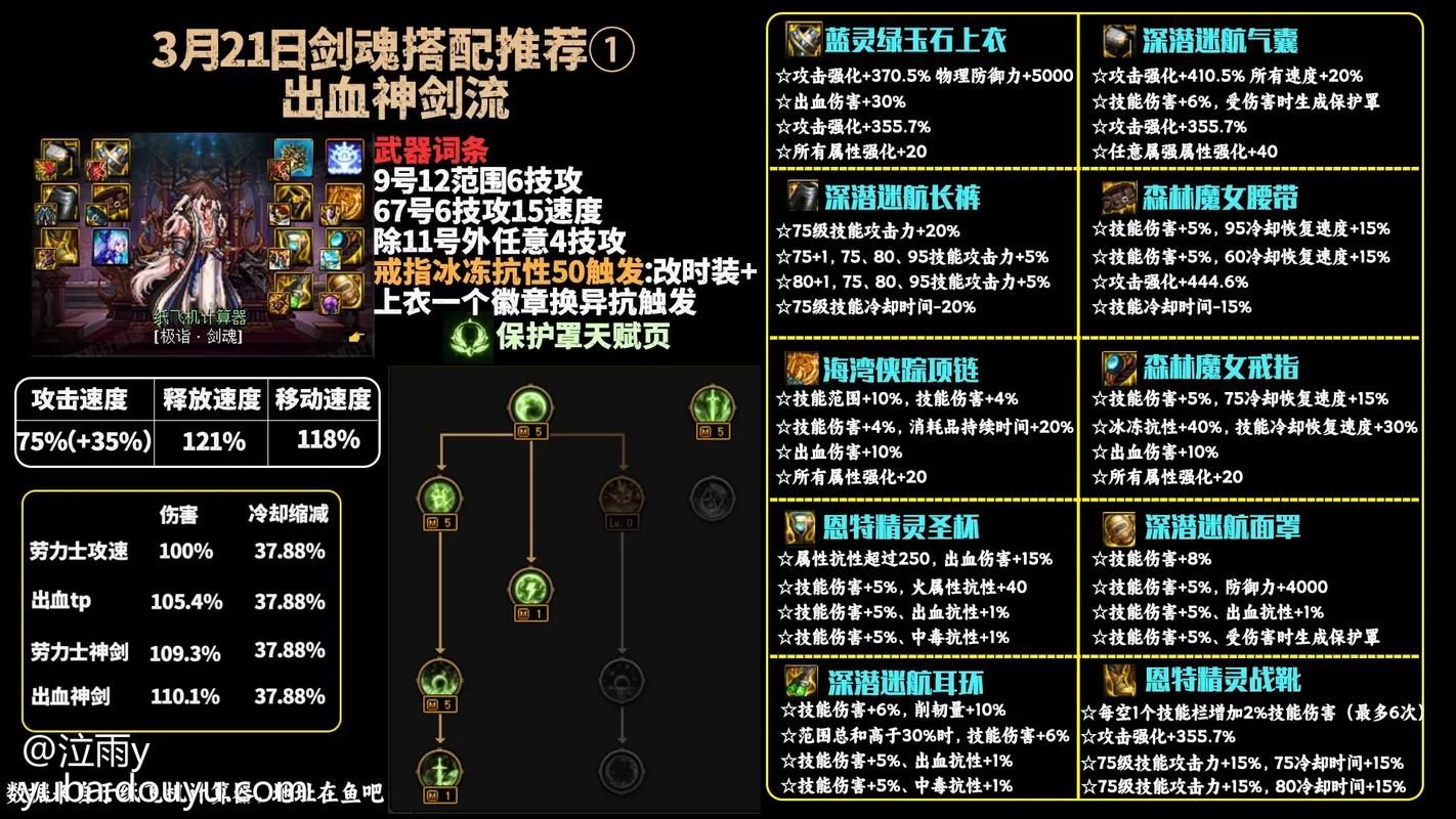 85剑神刷图加点指南 快速提升刷图效率的秘诀