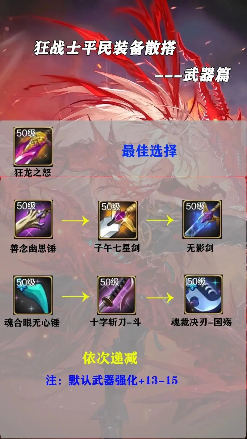 85狂战士刷图加点方案 平民玩家也能轻松刷图