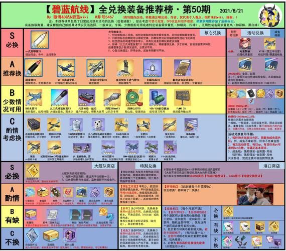 85红眼刷图加点详解 老玩家教你如何轻松过图