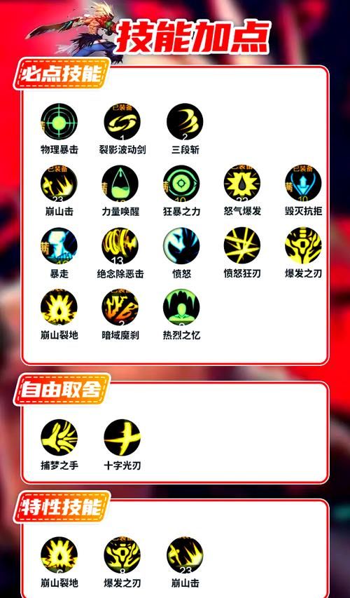 85红眼刷图加点详解 老玩家教你如何轻松过图