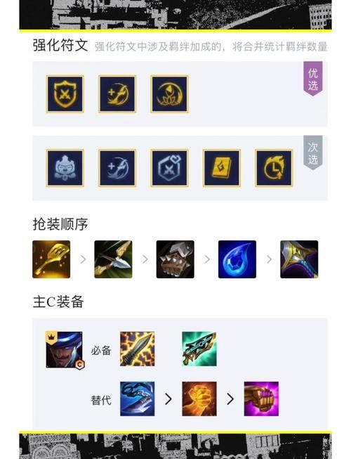 8决斗大师阵容出装思路 实战经验分享不踩坑